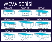 Weva Serisi Modeller